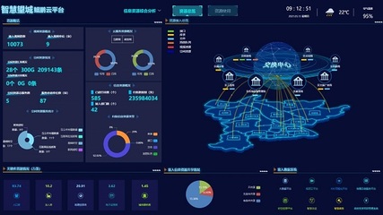 鯤鵬展翼，數(shù)據(jù)賦能 華為創(chuàng)新體系如何助力望城打造智慧城市新標(biāo)桿