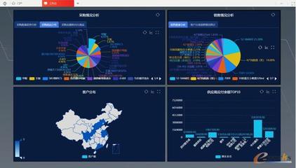 用友YonSuite榮膺2020中國企業(yè)服務(wù)SaaS年度產(chǎn)品創(chuàng)新獎(jiǎng) 大數(shù)據(jù)服務(wù)引領(lǐng)企業(yè)數(shù)字化轉(zhuǎn)型新浪潮
