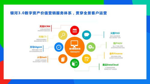 數(shù)據(jù)力、運(yùn)營力、整合力 輕松集團(tuán)楊胤論保險(xiǎn)科技如何賦能商保把握戰(zhàn)略窗口期